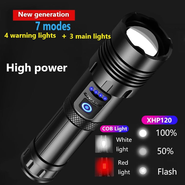 Super Powerful Led Flashlight